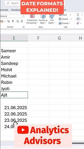 Understanding Date Formats Around the World #shorts
