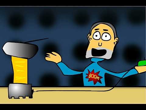 ElectroBOOM fails animated