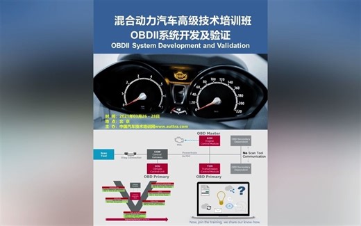 混合动力汽车的OBDII系统开发及验证