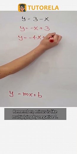 Is y = 3 - x Increasing or Decreasing? (Slope Analysis) #Math #Functions