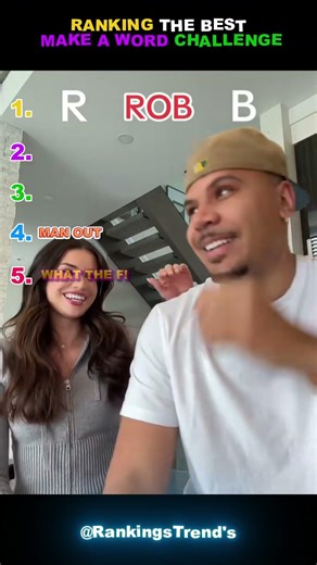 RANKING THE BEST MAKE A WORD CHALLENGE! 🧠😂 #shorts #challenge #wordgame