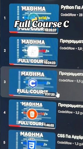 Δωρεάν Μαθήματα Προγραμματισμού C