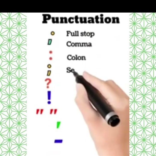 Learn Punctuation Marks #english