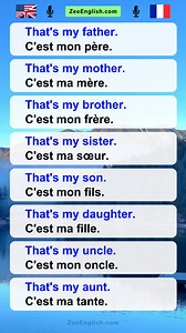 Phrases Super Utiles en Anglais et en Français 📚 Part 1 🇬🇧 | Apprendre l'anglais pour débutants