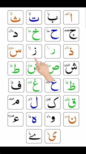 Alif Baa Taa | Learn Arabic Letters | Noorani Qaida for Beginners