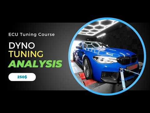 How Dyno Works in ECU Tuning | Read & Analyze Dyno graph : AFR & Performance Analysis Chart