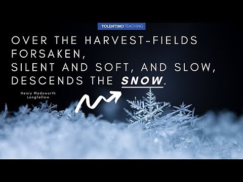 What is a Periodic Sentence? (Lesson and Activity)