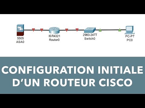 Initial Setup of a Cisco 4321 Router