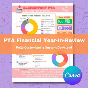 Customizable Pta/pto/booster Financial Year-in-review Template - Digital Download Only | Canva Template - Etsy