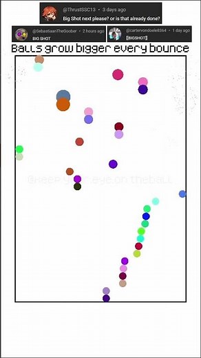 [Deltarune Chapter 2 Music] BIG SHOT - Toby Fox (Musical Ball Simulation)