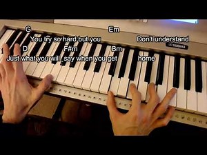 Ballad Of A Thin Man - Piano Lesson Walkthrough Tutorial