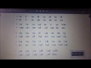 Entraînement à la fluence (lecture rapide). Niveau 1. Les syllabes