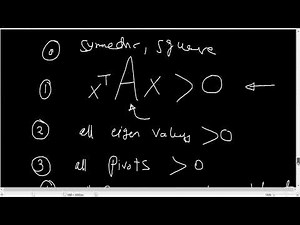 Introduction To Positive Definite Matrices