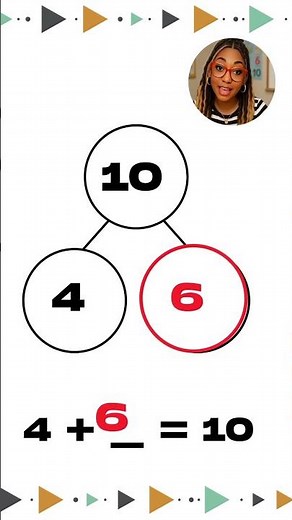 Making 10 | Math Fluency | Number Bonds & Ten Frames for Kids #numberbonds #tenframes #mathforkids