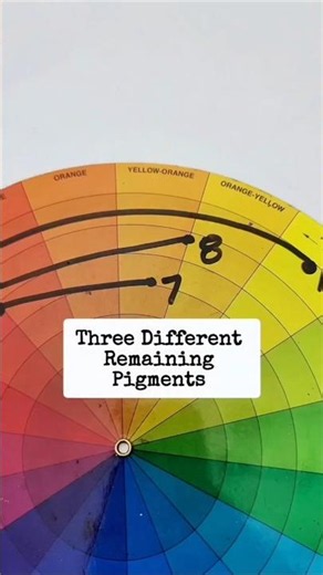 Color moves and shifts through the wheel in allll different directions