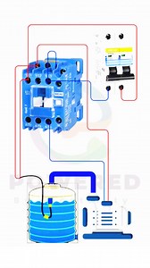 8.7K views · 25 reactions | How to Wire MCB, AC Contactor, Float Switch, and Pump for Water Tank Control#connection #diagram#shorts #viral #converter #shorts #viral #tending #electrician #electrical #electronics #electricity #electricalengineering #electricalwork #reelfb #electricalservices #everyone #reelschallenge #electronicmusic #videos #fbreels23 #fbreels24 #fbreelsvideo #short #poweredbyelectricity | 혗혰호혦혳혦혥 혉혺 혌혭혦혤혵혳혪혤혪혵혺 | Facebook