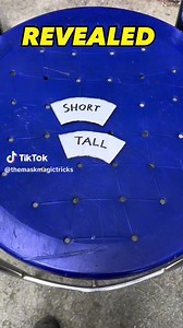 2.1K views | Magic trick revealed optical illusion | The Mask Magic Tricks Revealed | Facebook