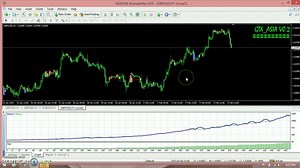 Robot Metatrader 4 Gratis