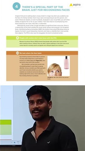 How Psychology Shapes Great UX Design | Student Presentations at Aspira Design Bengaluru