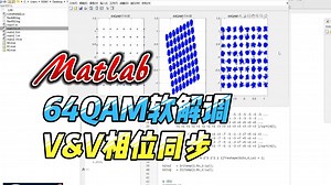 64QAM调制 软解调 VV(Viterbi-Viterbi)相位同步通信系统matlab误码率仿真