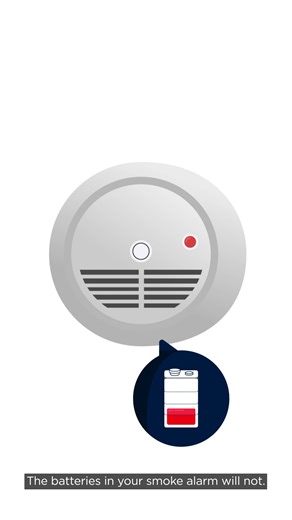 30K views · 59 reactions | ⏲ The end of daylight saving is this Sunday! Get ready to change your clock and check your smoke alarm. There are 3 key steps:  Test your unit to check it works!  Dust it annually.  Replace your alarm if it needs to be replaced, with a 10 year lithium powered unit. | CFA (Country Fire Authority) | Facebook