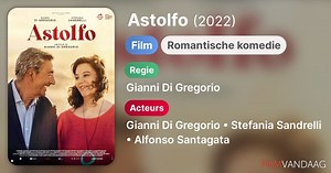 Astolfo (2022)