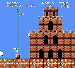 SMB1无SL负关速通