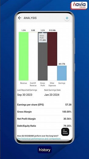 How to Master Stock Analysis with Navia App: A Step-by-Step Guide! 📊🔍" #tradingapp