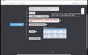 边缘计算Edge Computing