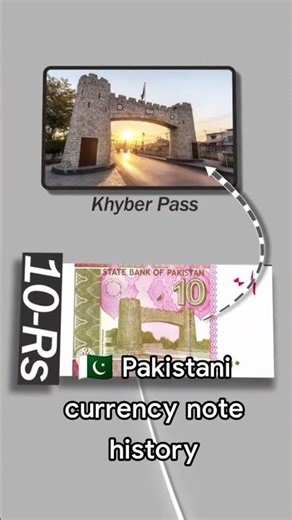 history of Pakistani #banknotes