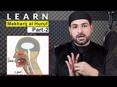 5 Major Areas of Articulation Points | Learn Makharij al Huruf with Shaykh Ismail Al-Qadi | Part 2