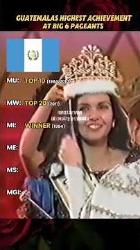 Guatemalas Highest Achievement At Big 6 Pageant ✨
