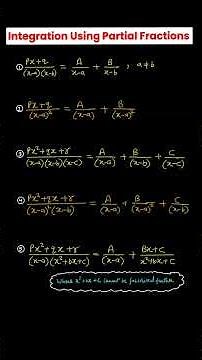 CLASS 12 CHAPTER 7 INTEGRALS FORMULAS #calculus @NityanandSharma01 #cbseclass12 #class12maths