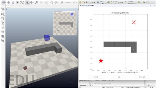 CoppeliaSim仿真Demo-A*避障寻路算法与两轮小车的控制-Matlab联合仿真