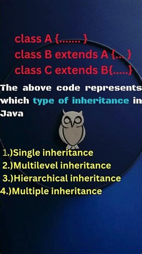 Top Java MCQs | Test Your Java Knowledge #30