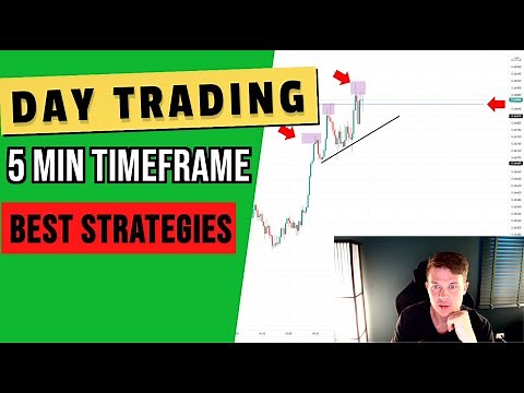 DAY TRADING candlestick trading strategies explained