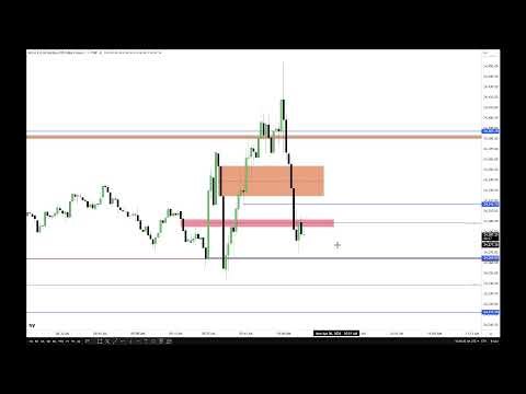 ICT 2026 Market Commentary \ April 06, 2026