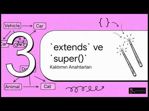 5 Dakikada Inheritence (kalıtım) | Java