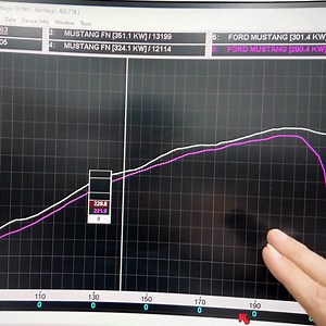 Our Famous Mustang 15-25 Double Stepped Exctractors Are On Sale For This Month🥳 Save $300 (Limited To The First 5 Sales)✅ | GM Motorsport