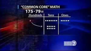 249K views · 1.4K reactions | #YES or #NO: Are Common Core standards fair for all students? Hundreds of students in the Puget Sound area are REFUSING to take a new standardized test based on it. >> kiro.tv/CommonCore | KIRO 7 News | Facebook
