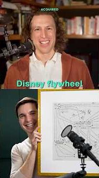 Disney's Flywheel: The Business Model Nobody Can Copy