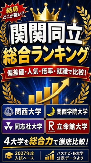 関関同立総合ランキング #関関同立 #大学受験 #ランキング