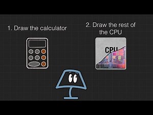 Reinventing the Processor