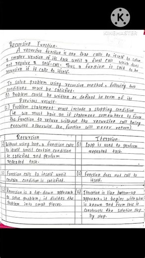Difference between recursion and iteration. #recursion #iteration #differencebetween #exam