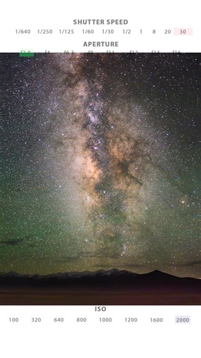 Learn Photography in 30 Days — Episode 8 ISO Explained Simple in Hindi #shorts