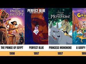 From Golden Classics to Modern Icons: The Evolution of Animation
