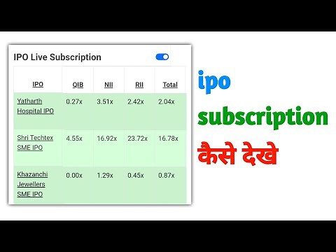 ipo subscription status kaise dekhe | check ipo subscription status
