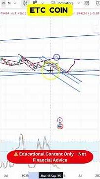 ETC Chart Analysis Made Easy!