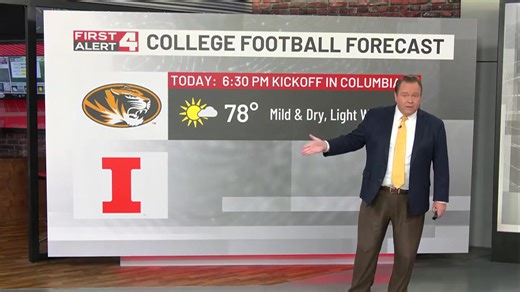 8.3K views · 71 reactions | A Bit Warmer Today, Beautiful Weather for Labor Day Weekend | KMOV | Facebook