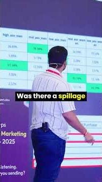 See how this brand trained Meta for AOV's ! Success Rate?